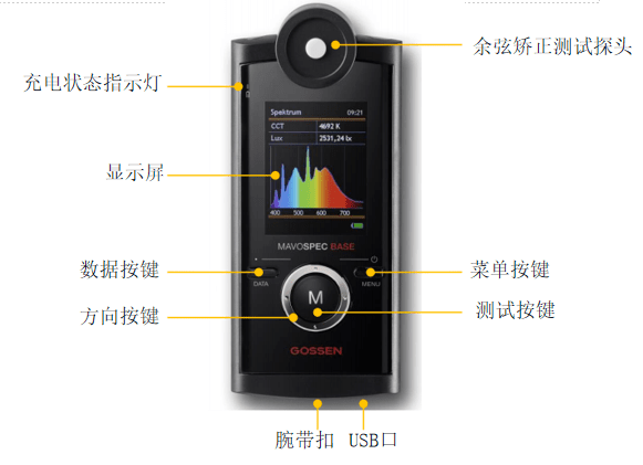 MAVOSPEC BASE分光輻射照度計按鍵說明